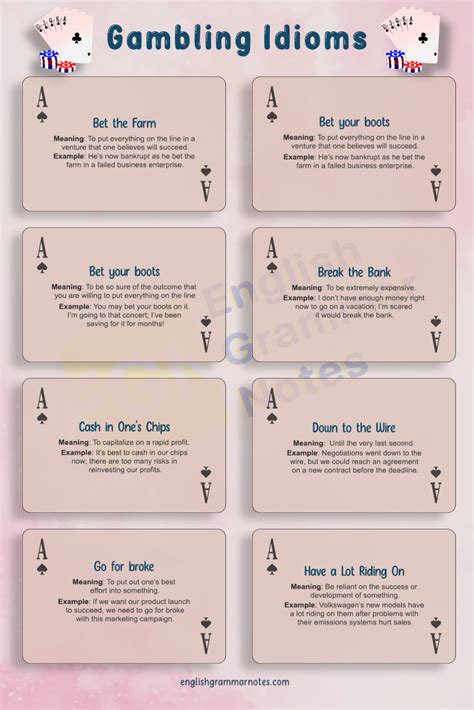 List of Gambling Idioms With Meaning and Examples .